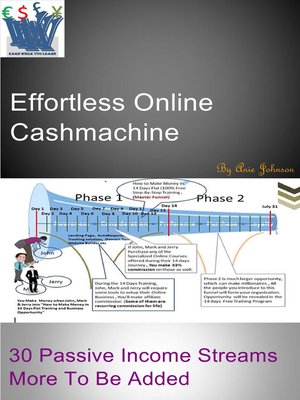 cover image of Effortless Online Cashmachine